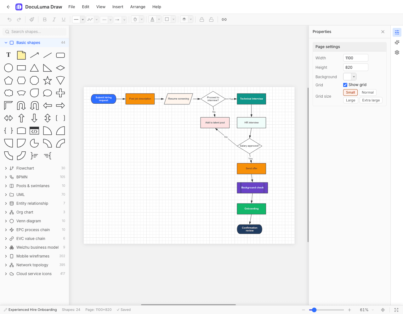DocuLuma Draw editor showing a hiring process flowchart