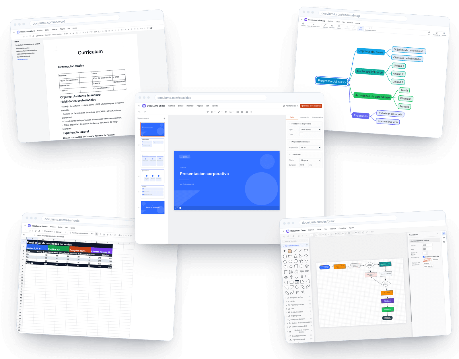 Los cinco editores de DocuLuma — Word, Sheets, Slides, Draw y MindMap — abiertos en ventanas del navegador