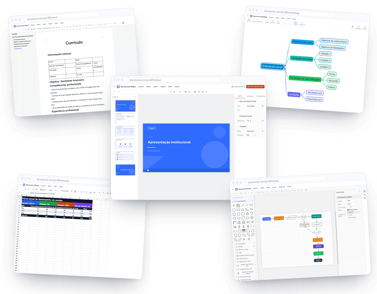 Os cinco editores DocuLuma — Word, Sheets, Slides, Draw e MindMap — abertos em janelas do navegador